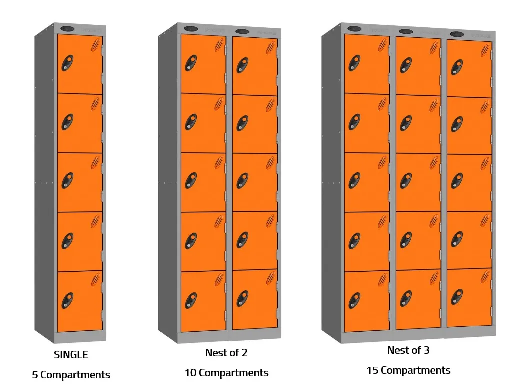 Probe Metric Five Door Nestings