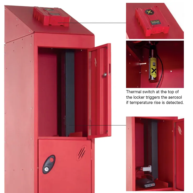 Fire Supression Lockers