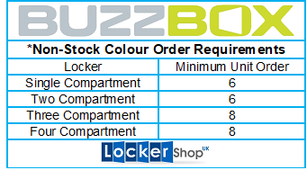 Non-stock Colours Minimum Order Quantity