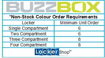 Non-stock Colours Minimum Order Quantity Non-stock Colours Minimum Order Quantity