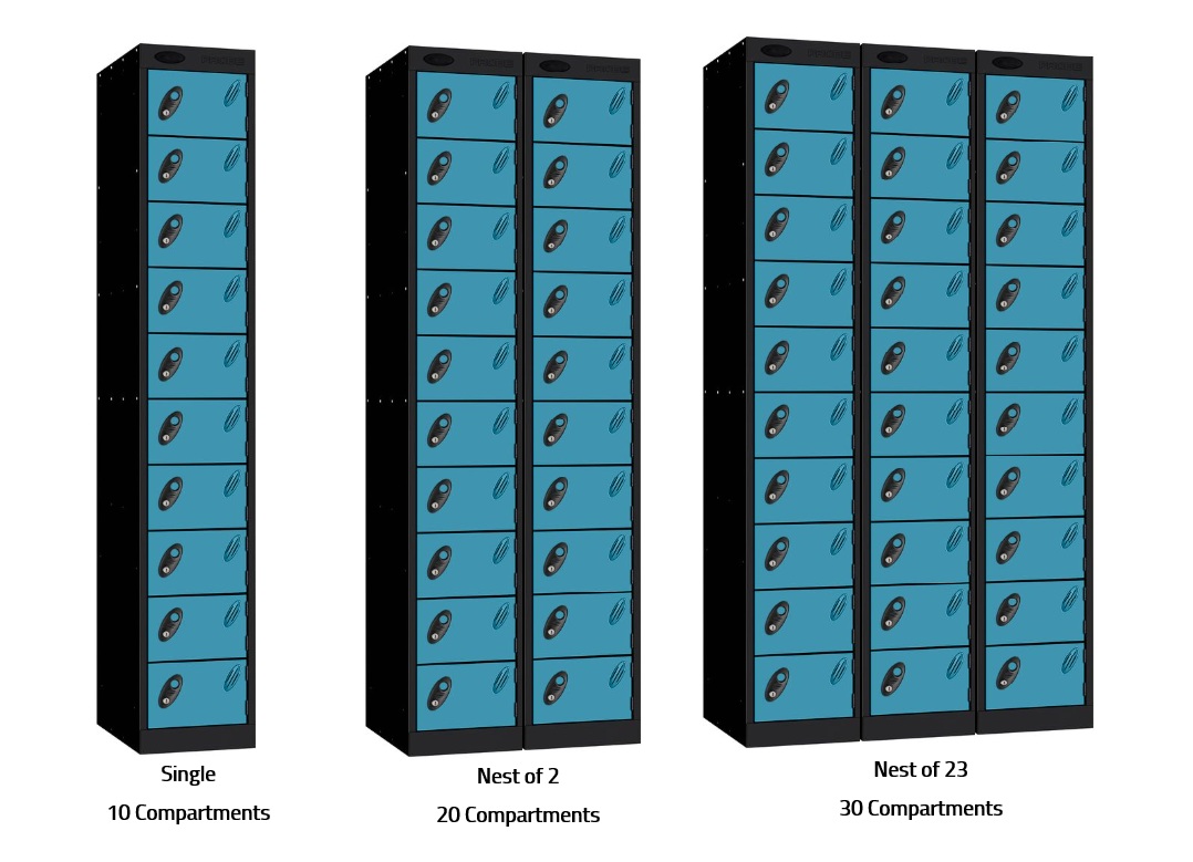 Probe Colour Range Ten Door Nestings