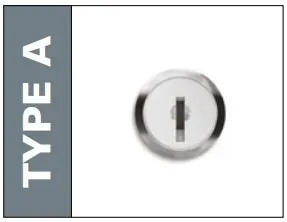 Probe Type A Cam Lock