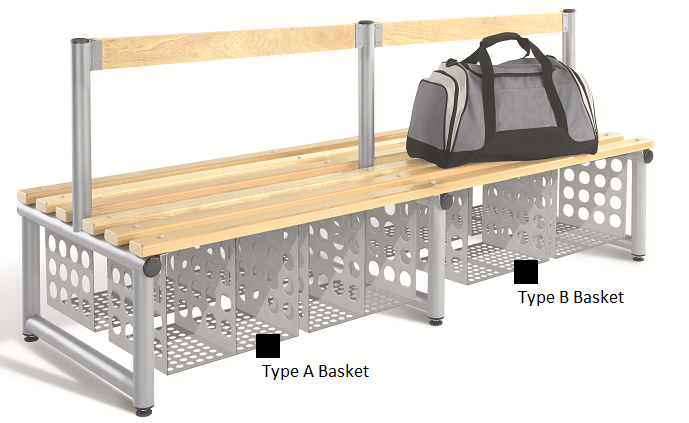 Basket Types