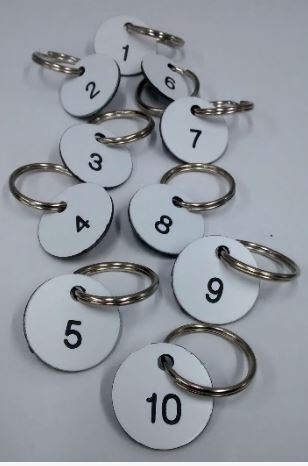 Split Ring Numbering