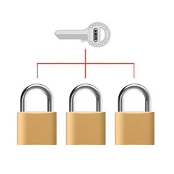 Padlock Master Key Padlock Master Key